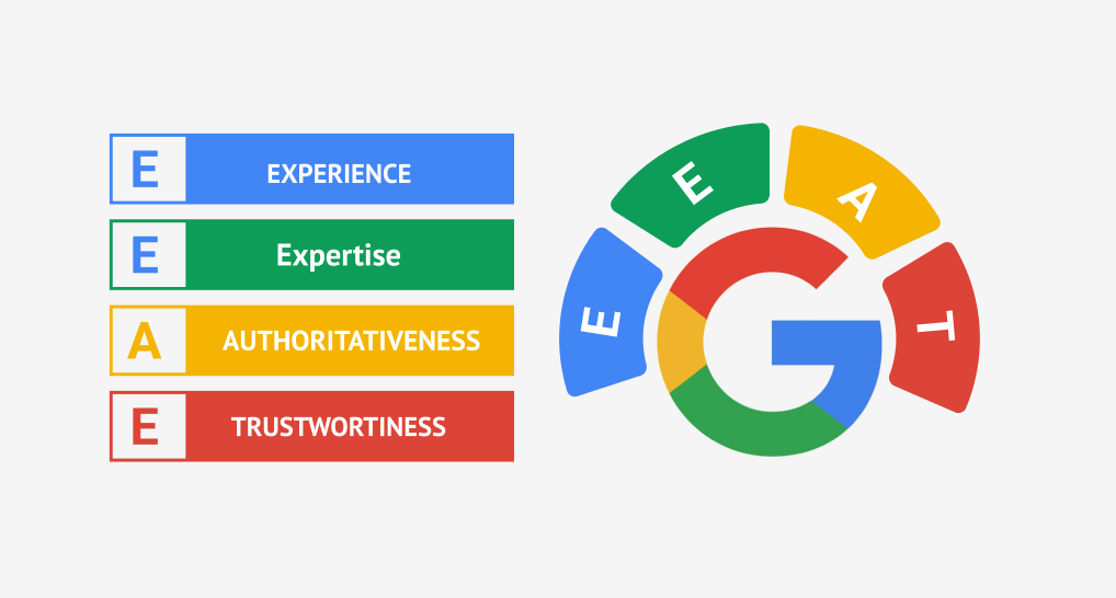 Mastering E-E-A-T in SEO: Boost Trust and Authority