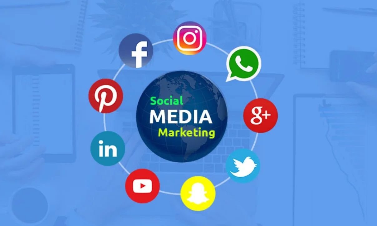 Social Media Marketing Learning