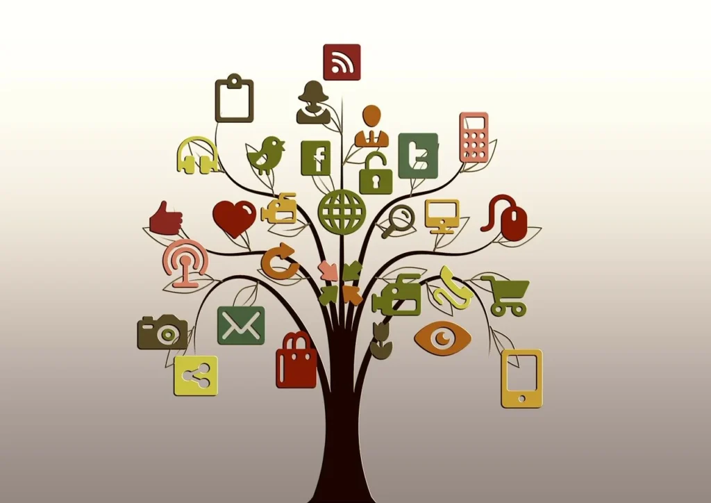 How to Drive Traffic from Social Media to Your Website