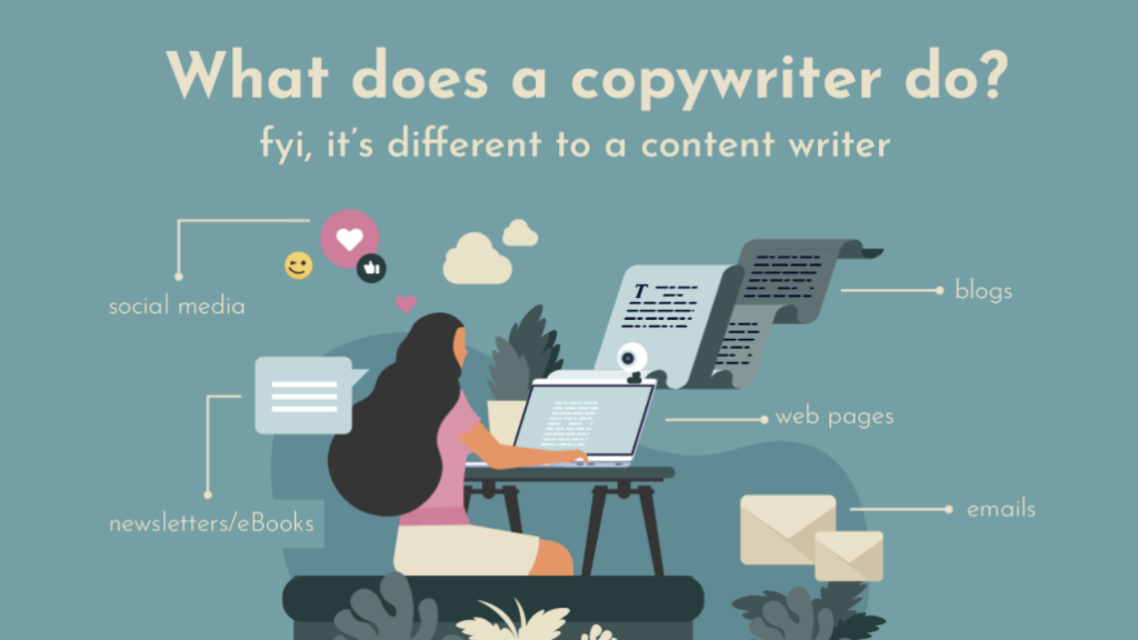 ad copywriting meaning