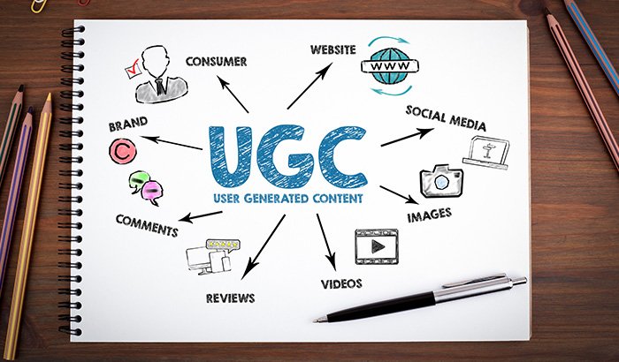 User-Generated Content