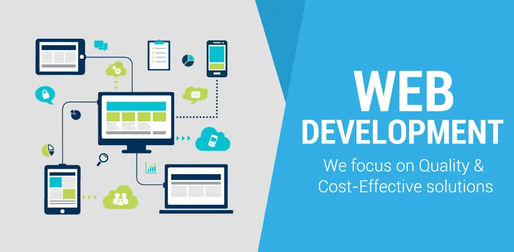 Best Web Development Services