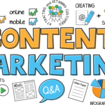 Social Media in Content Marketing