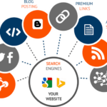 On-Page vs. Off-Page SEO