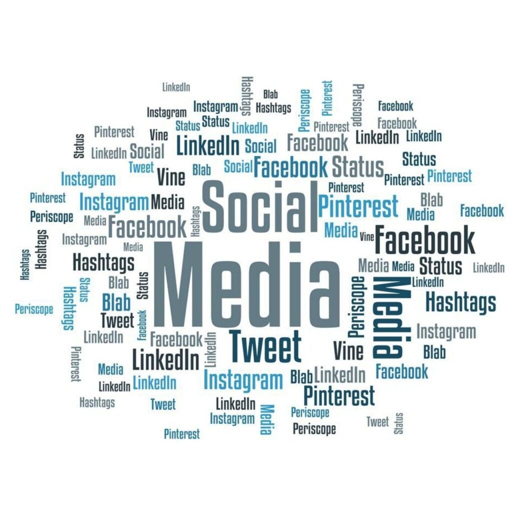 Social Media in Content Marketing